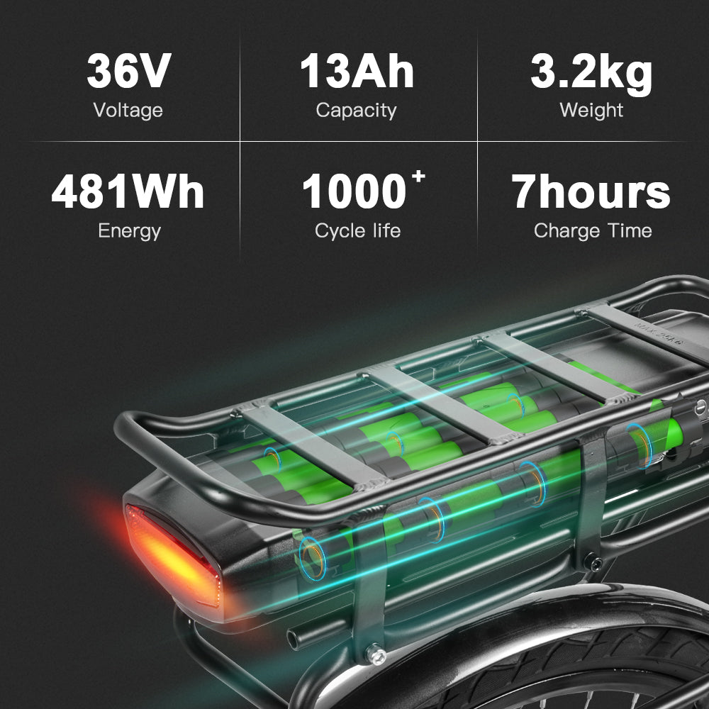 36V250W 28"(700C) 44NM Front Motor Kit R1 with 36V 13Ah Rear Battery with Rack fit for Bike with Disc/V-brake