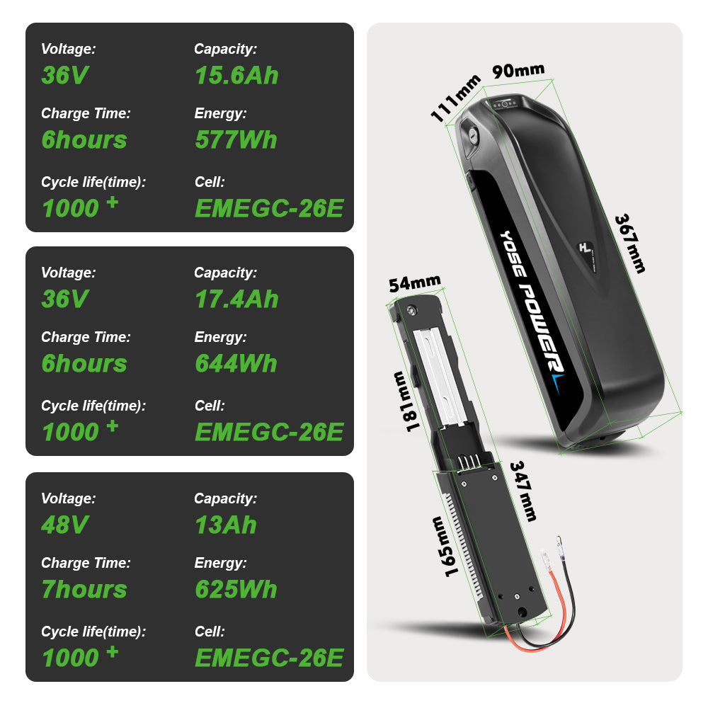 Second-hands Battery Used Battery After-sales Battery