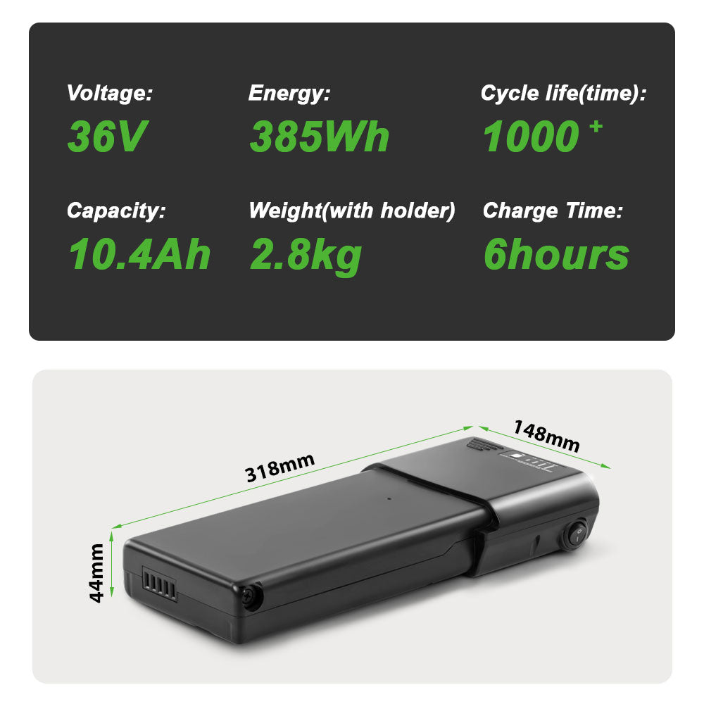 Second-hands Battery Used Battery After-sales Battery