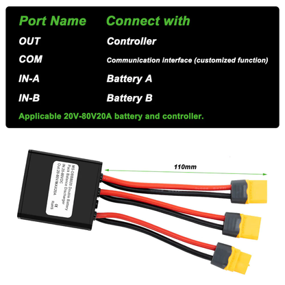 Dual Battery Parallel Module Adapter 20V‑80V20A Increase Capacity MS-DBB8020