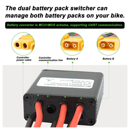 Dual Battery Parallel Module Adapter 20V‑80V20A Increase Capacity MS-DBB8020