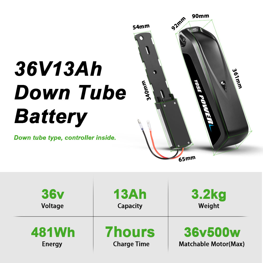 Second-hands Battery Used Battery After-sales Battery